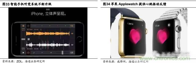 拆解蘋果/三星/小米/一加，從馬達技術看觸覺反饋的差距