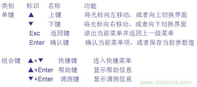 一次下電和二次下電到底有什么區(qū)別？ 如何操作？