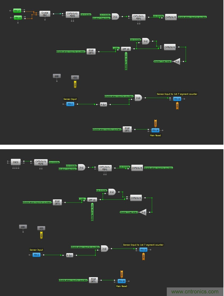 AN-1169采用GreenPAK的數(shù)字光學轉速表