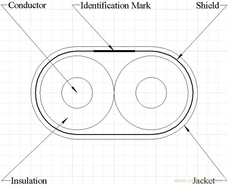高速PCB信號(hào)完整性搞不定？不妨試試讓高速信號(hào)跳過PCB走線