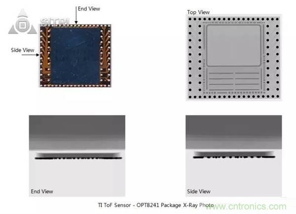 拆解兩款ToF傳感器：OPT8241和VL53L0X有哪些小秘密？