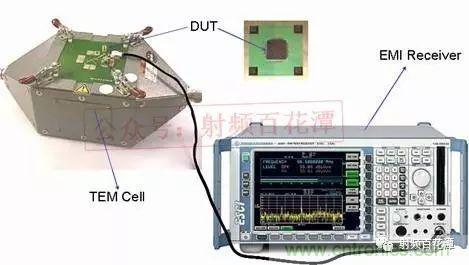 深入集成電路芯片內(nèi)部，看它對EMI設計的影響