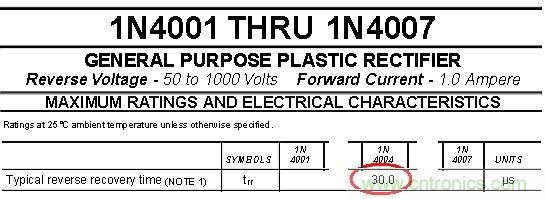 你會(huì)巧妙利用二極管中的&ldquo;存儲(chǔ)電荷&rdquo;嗎？