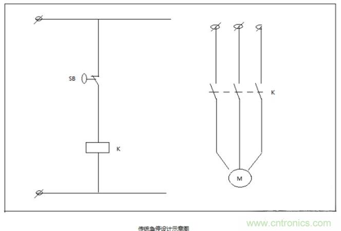 詳述安全繼電器設(shè)計(jì)及工作原理