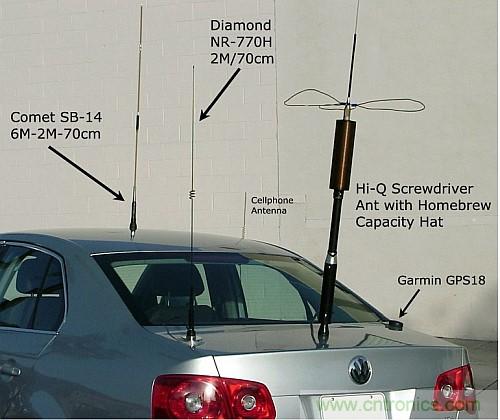 波音787天線布局太夸張？汽車天線復(fù)雜度正逐步接近