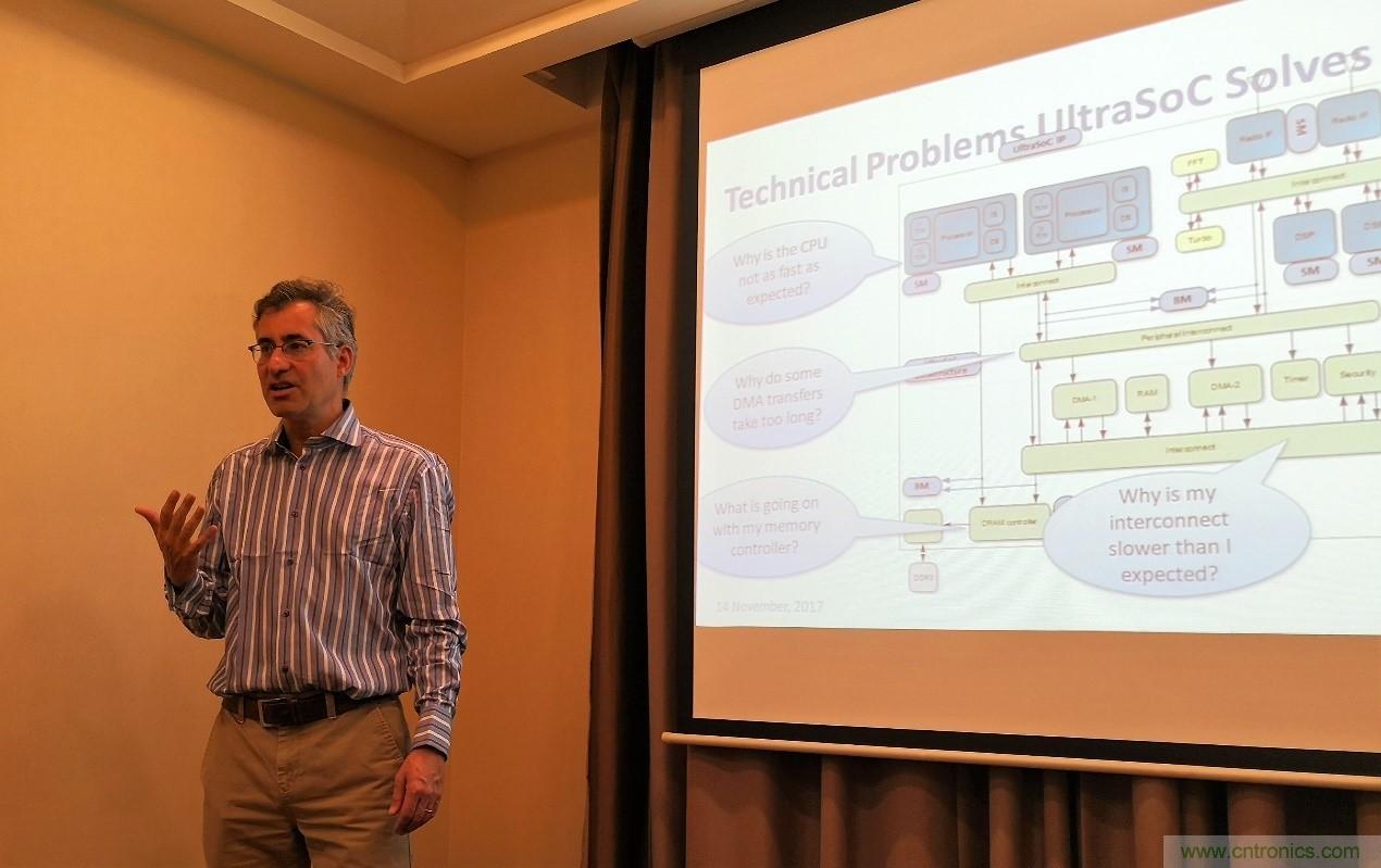 JTAG設(shè)計(jì)方法已過時(shí)？看片上分析解決方案如何擊破復(fù)雜SoC設(shè)計(jì)問題