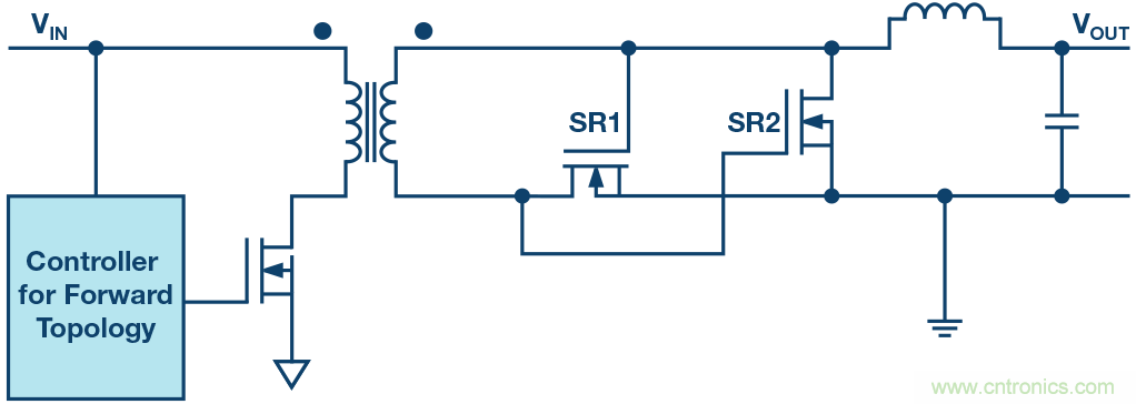 如何提高隔離式電源的效率？
