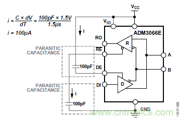 ADM3066E支持完全熱插拔，可實(shí)現(xiàn)無毛刺的PLC模塊插入