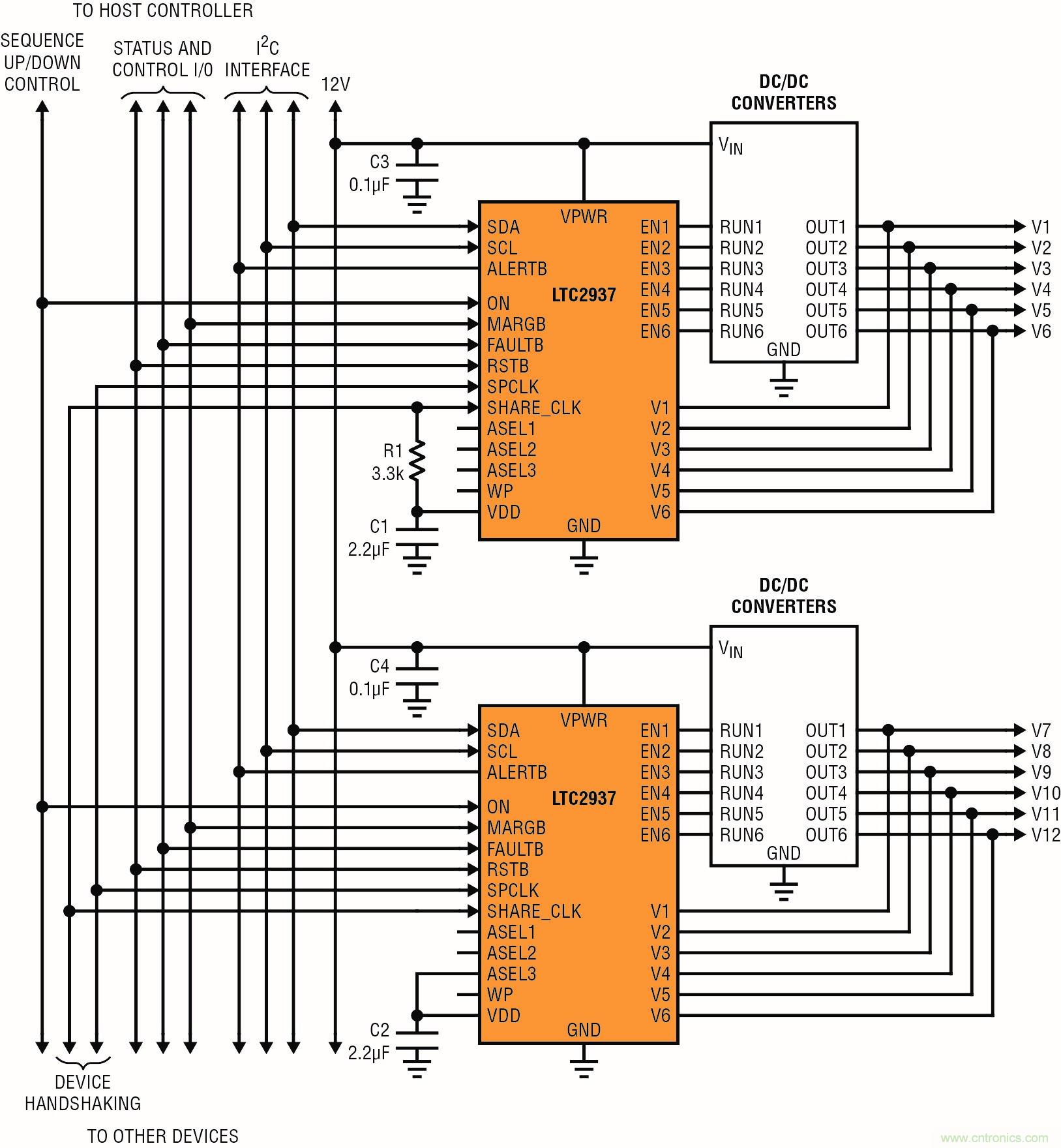怎樣簡化電源系統(tǒng)排序和監(jiān)察？