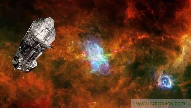 紅外傳感器工作原理、種類(lèi)、特點(diǎn)以及應(yīng)用詳解