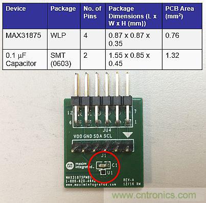 學習路線解析:如何成為嵌入式高手