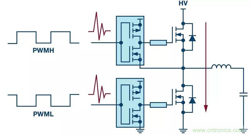 客戶投訴器件功耗太大，&ldquo;元兇&rdquo;原來是它！