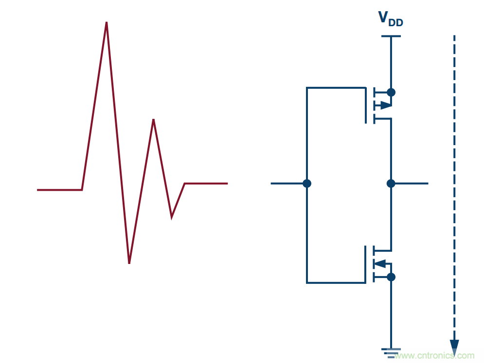 客戶投訴器件功耗太大，&ldquo;元兇&rdquo;原來是它！