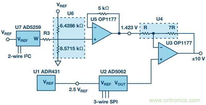 有了這組電路，輕松實(shí)現(xiàn)精密10V輸出