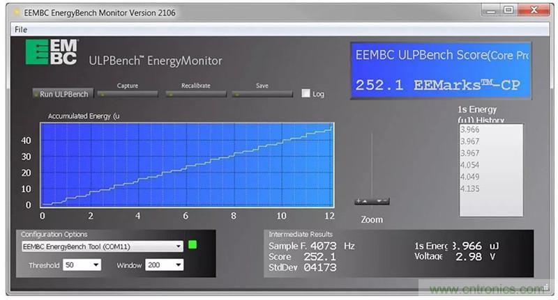 如何為超低功耗系統(tǒng)選擇合適的MCU？攻略在此！