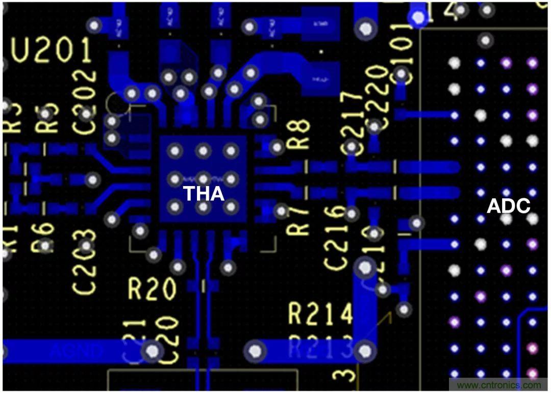 如何超出ADC采樣帶寬？妙招在手，輕松實現(xiàn)