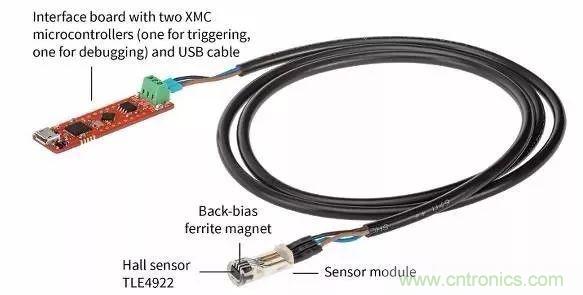 盤(pán)點(diǎn)2017年傳感器江湖風(fēng)云變幻及國(guó)際大廠(chǎng)新品