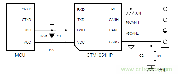 如何提升CAN總線浪涌防護(hù)？