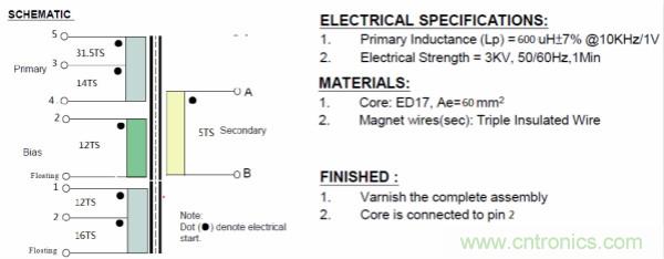 極簡電源設(shè)計，適應(yīng)各種快充和適配器設(shè)備