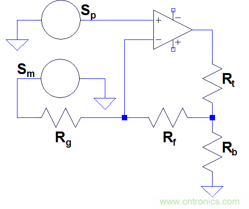 如何區(qū)分運(yùn)放反饋是電壓還是電流反饋？