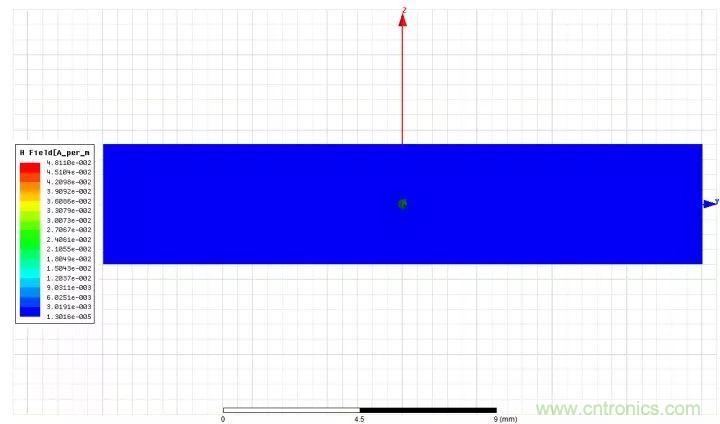 了解電容，讀這一篇就夠了
