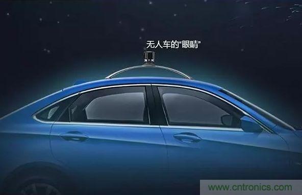 攝像頭、雷達(dá)、激光雷達(dá)&mdash;&mdash;自動駕駛幾大傳感器系統(tǒng)大揭秘