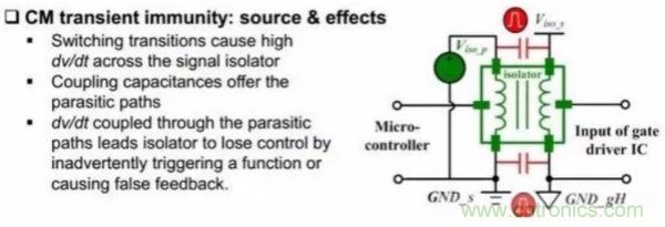 一個電源工程師對EMI的見解！