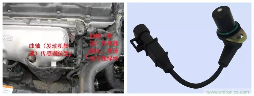 汽車上這些傳感器，你真的了解嗎？