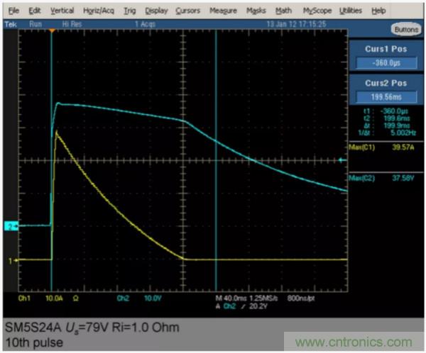 汽車拋負(fù)載測試新舊 ISO標(biāo)準(zhǔn)有何不同？