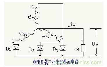 解析單相、三相，半波、整波整流電路