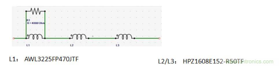 摸不透的EMC？四大實(shí)例幫你快速完成PoC濾波網(wǎng)絡(luò)設(shè)計(jì)