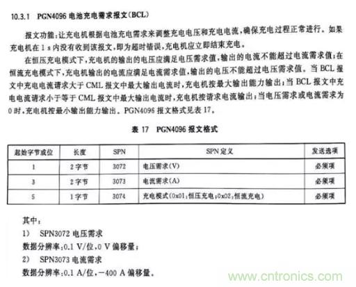 如何區(qū)分恒流充電和恒壓充電電路？
