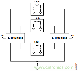 KO傳統(tǒng)開關的MEMS開關，用在這些電路上是極好的
