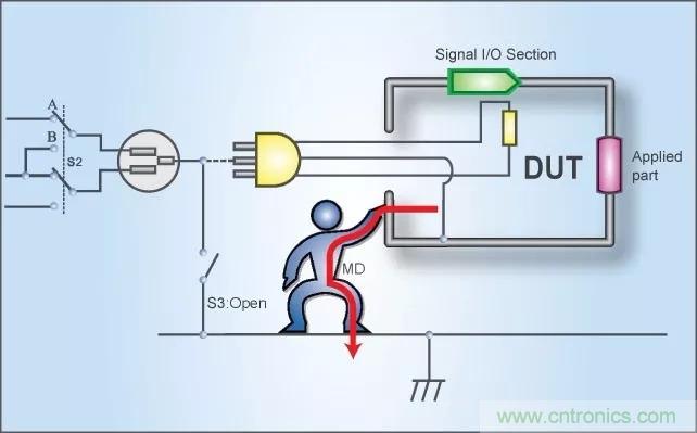 別再把&ldquo;泄露電流&rdquo;與&ldquo;耐壓漏電流&rdquo;混淆了！