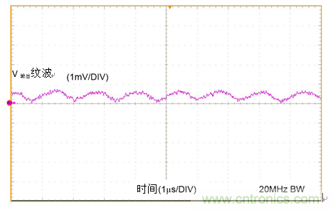 工業(yè)傳感器供電采用開關穩(wěn)壓器方案真的好嗎？