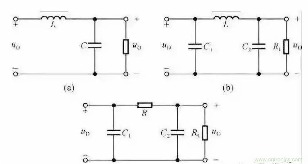 濾波電路基本概念?、原理、分類、作用及應(yīng)用案例