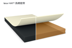 智能可穿戴的路在何方？ 德莎新品熱熔膠系列&mdash;抗溶劑、抗化學腐蝕