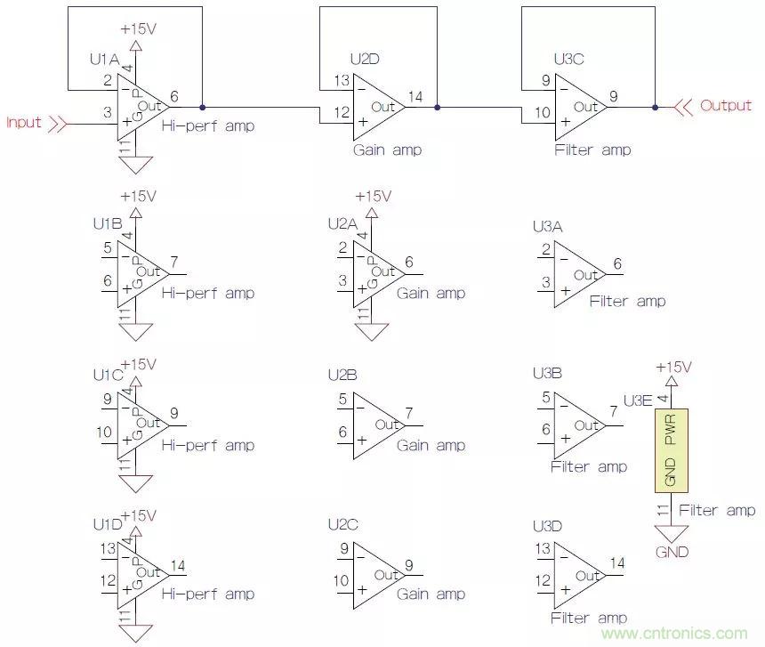 如何將原理圖符號(hào)畫得通俗易懂？