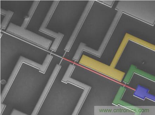 MEMS新突破！加拿大成功地在MEMS器件中設(shè)計(jì)了一種AI技術(shù)