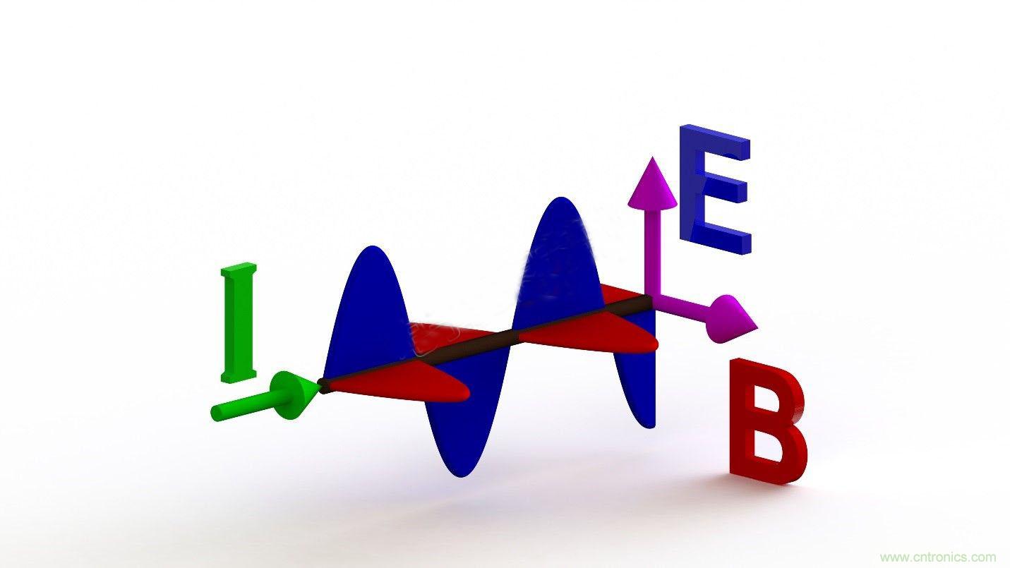 你知道EMI是怎樣產生的，但知道如何降低它嗎？