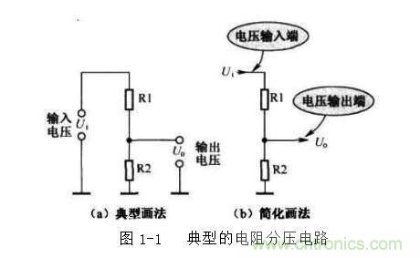 淺析電阻分壓采樣電路 淺析電阻分壓采樣電路