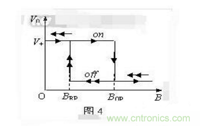 霍爾傳感器工作原理、型號、常見故障、檢測方法