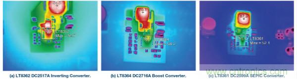 60 V和100 V、低IQ升壓、SEPIC、反相轉(zhuǎn)換器