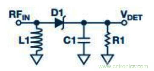 在RF檢波器中的二極管為何是不可替代的？