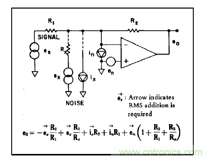 運(yùn)算放大電路，該如何表征噪聲？