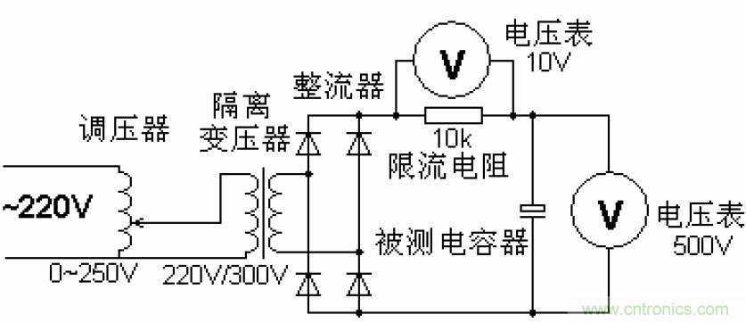 電解電容失效機(jī)理、壽命推算、防范質(zhì)量陷阱！