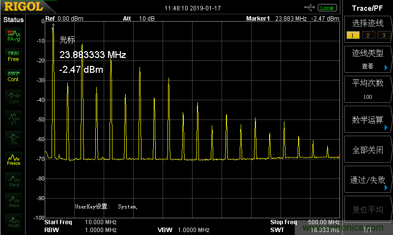 高頻段測(cè)試FAIL，為什么？