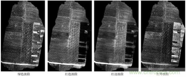 輕小型無人機(jī)多光譜遙感技術(shù)應(yīng)用進(jìn)展