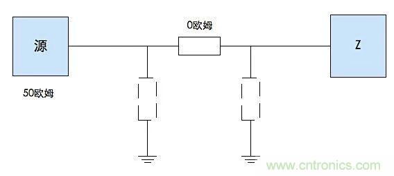 這種阻抗匹配的思路，你嘗試過嗎？
