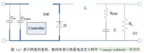 開(kāi)關(guān)電源該如何配置合適的電感？